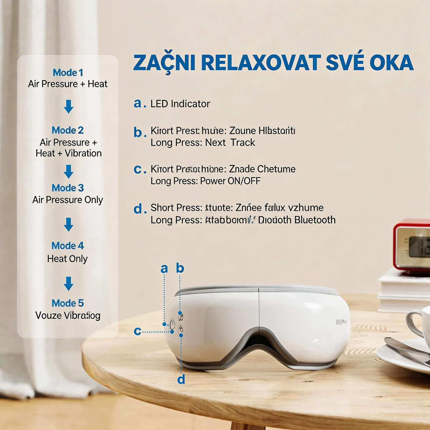 SmartGoggles 2.0